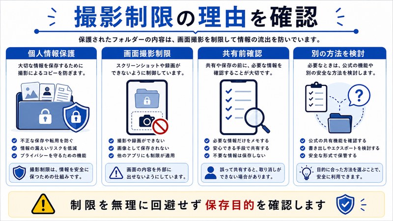 個人情報保護、画面撮影制限、共有前確認、別の方法の検討を整理した日本語図解