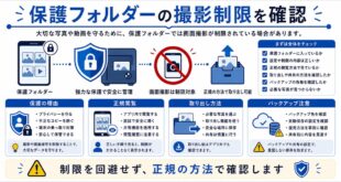 保護の理由、正規閲覧、取り出し方法、バックアップ注意を整理した日本語アイキャッチ画像