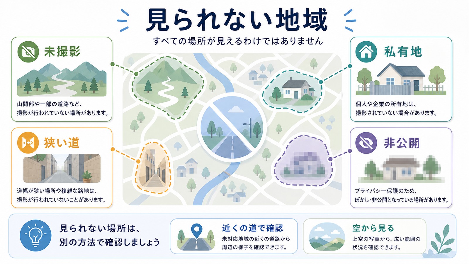 ストリートビューで見られない地域として未撮影私有地狭い道非公開近くの道空から見る確認方法を整理した図解