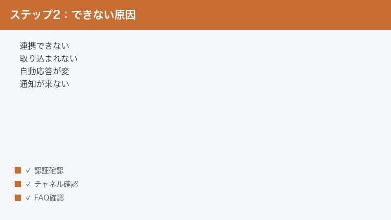Gorgias cannot integrate not imported odd auto reply no notification