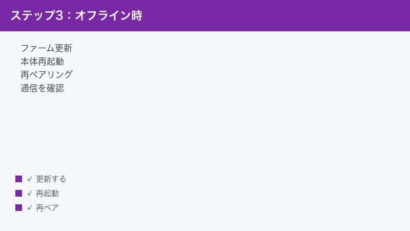 Govee offline firmware update restart re-pair check connection