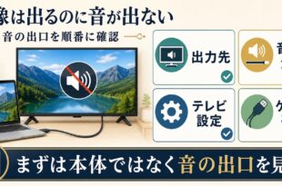 HDMIで映像は出るのに音だけ出ない時に出力先音量ケーブルテレビ設定再起動を順に確認するアイキャッチ