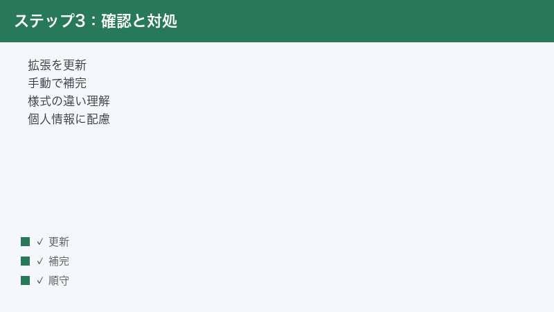 Huntr update extension fill manually understand format differences mind personal