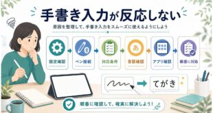 iPadのScribbleが反応しない時に設定確認ペン接続対応条件言語確認アプリ確認を順番に見直す流れを整理したアイキャッチ画像
