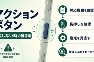 アクションボタンが反応しない時の確認順を示す図解