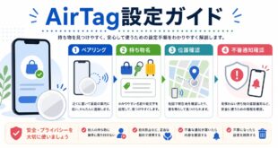 AirTag設定でペアリング、持ち物名、位置確認、不審通知確認を行う流れを整理した日本語アイキャッチ画像
