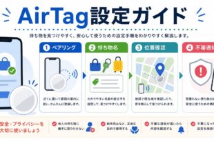 AirTag設定でペアリング、持ち物名、位置確認、不審通知確認を行う流れを整理した日本語アイキャッチ画像
