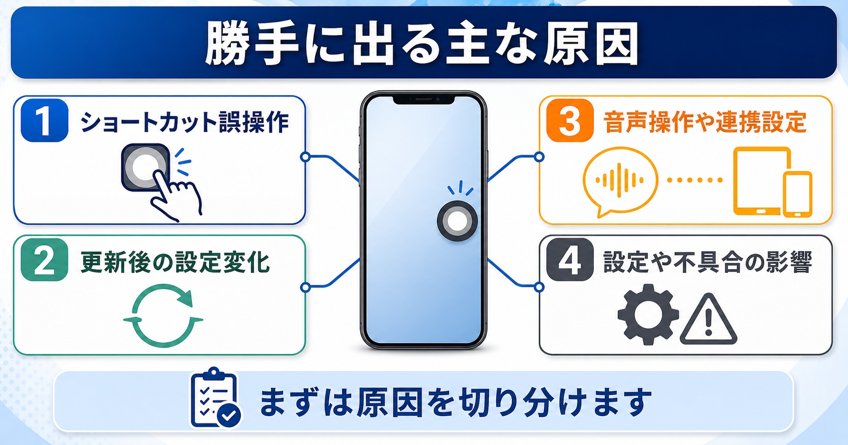 AssistiveTouchが勝手に表示される主な原因を整理した図解