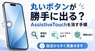 iPhoneの丸いボタンが勝手に出る時にAssistiveTouchを消す手順をまとめたアイキャッチ画像
