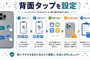 2回タップ、3回タップ、動作選択、誤作動確認、戻し方を整理した日本語アイキャッチ画像
