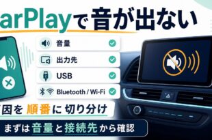 CarPlayで音が出ない時に音量・出力先・USB・BluetoothとWi-Fiを順番に確認するアイキャッチ