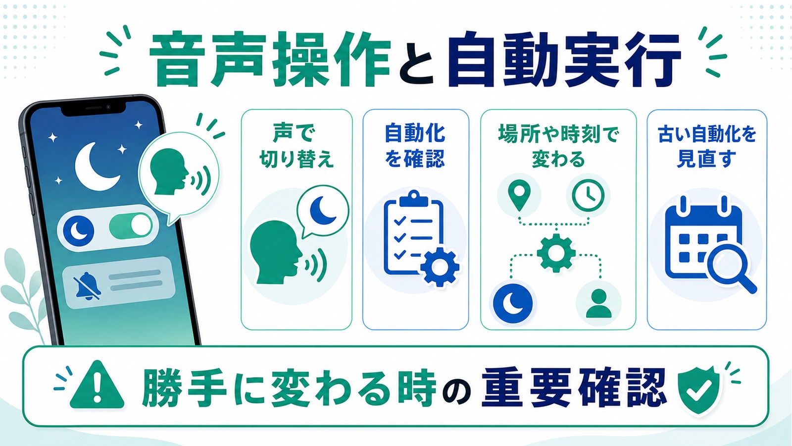 おやすみモードを音声操作や自動実行で切り替える時の確認ポイントを整理した図解