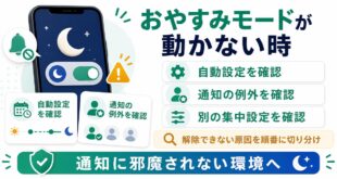 iPhoneのおやすみモードが動かない時に自動設定と通知の例外と別の集中設定を確認する流れを整理したアイキャッチ