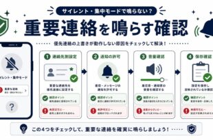 連絡先別設定、通知の許可、音量確認、保存確認を整理した日本語アイキャッチ画像