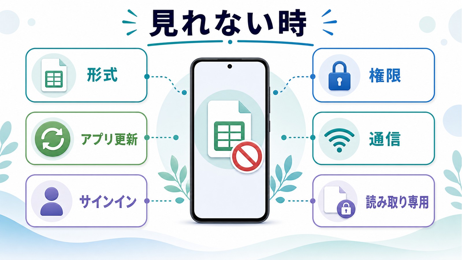 iPhoneでExcelが見れない時に形式アプリ更新サインイン権限通信読み取り専用を確認する図解