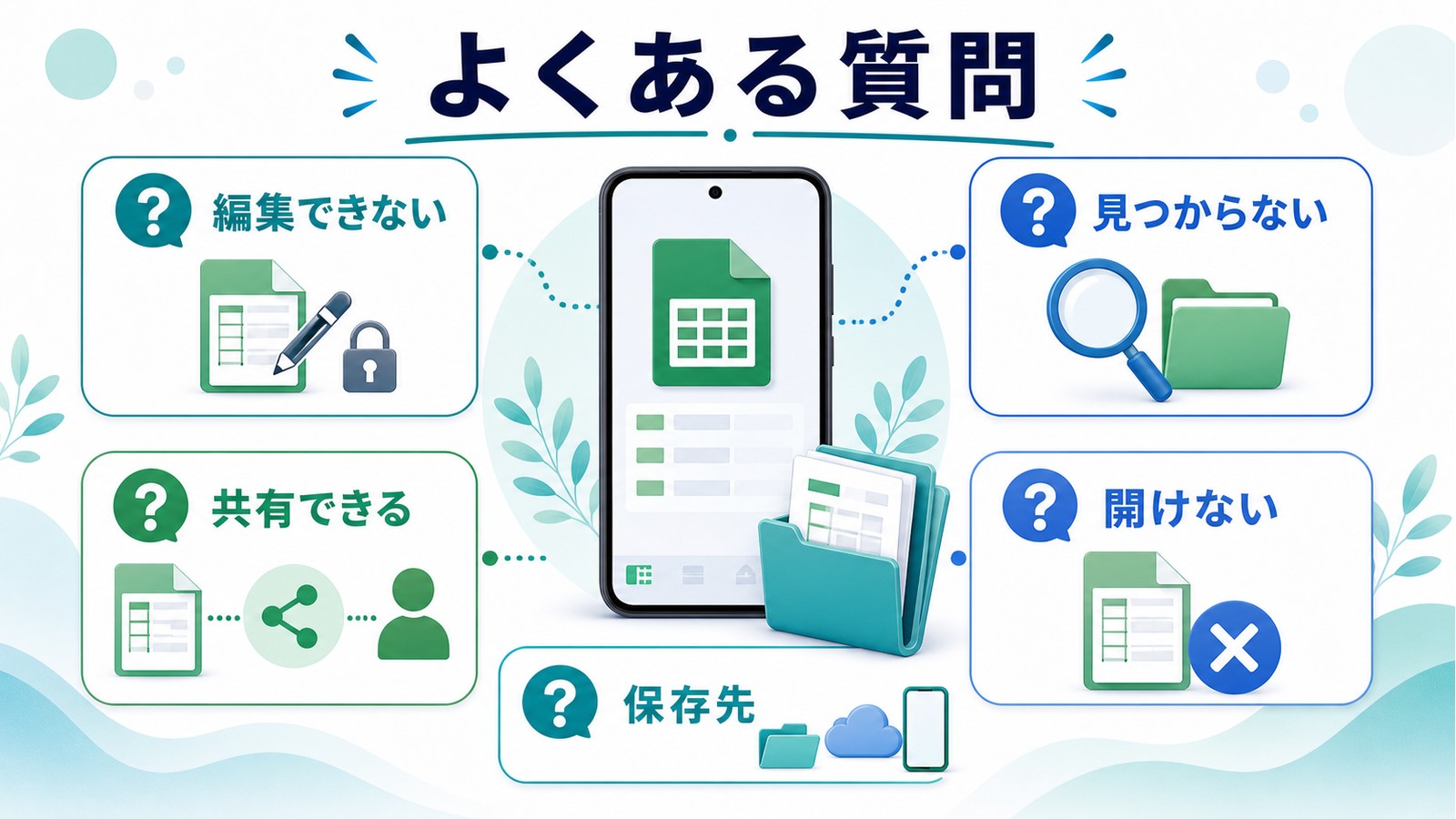 iPhoneでExcelが編集できない見つからない共有できる開けない保存先がわからない時のFAQ図解