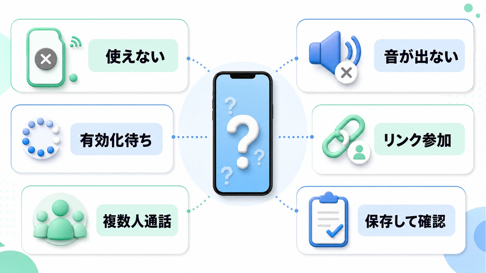 FaceTimeが使えない音が出ない有効化待ちリンク参加複数人通話保存して確認のFAQ図解