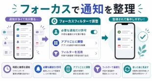 必要な通知だけ許可、アプリごとに調整、時間に敏感な通知、使った後の見直しを整理した日本語アイキャッチ画像