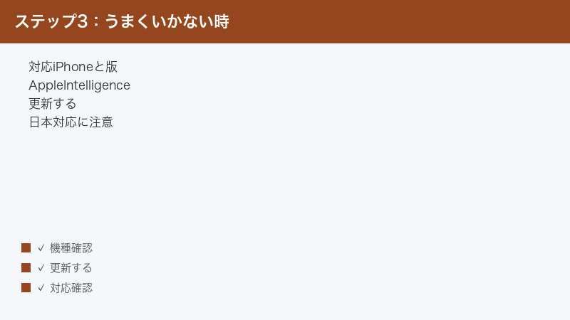 iPhone Genmoji supported model Apple Intelligence update Japan caution