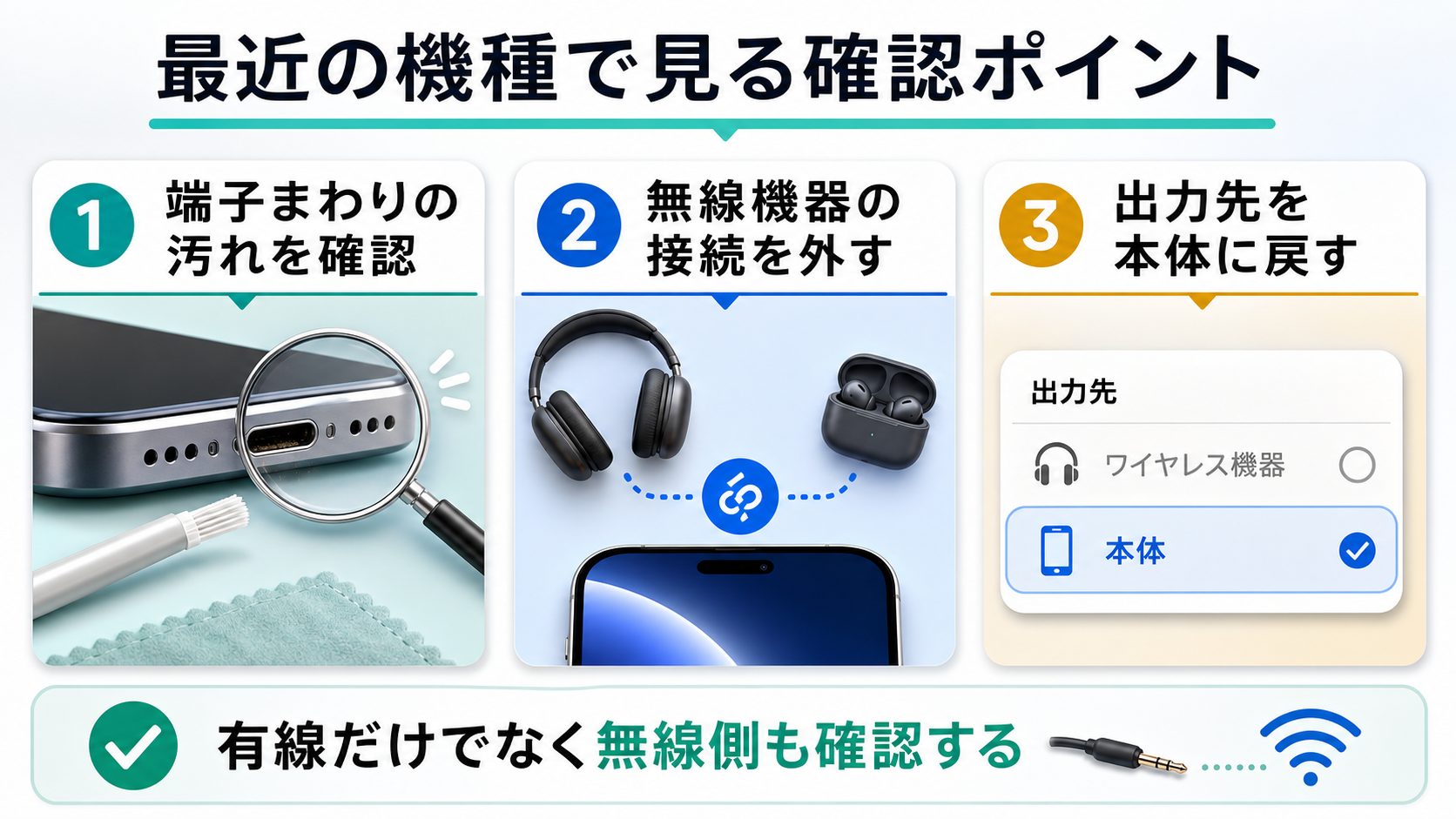 最近のiPhoneでヘッドフォンモードを確認するポイントを整理した画像