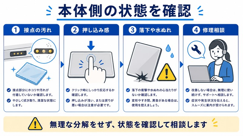 接点の汚れ、押し込み感、落下や水ぬれ、修理相談を整理した日本語図解