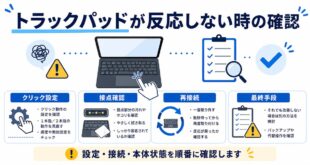 クリック設定、接点確認、再接続、最終手段を整理した日本語アイキャッチ画像