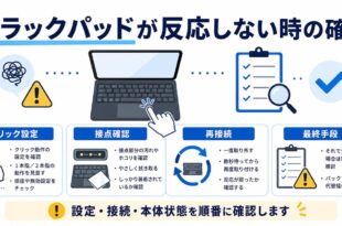 クリック設定、接点確認、再接続、最終手段を整理した日本語アイキャッチ画像