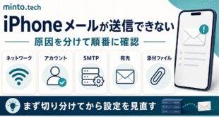 iPhoneメールが送信できない時にネットワーク、アカウント、SMTP、宛先、添付ファイルを順番に確認する図