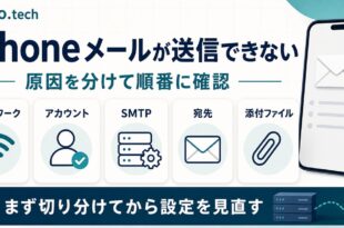 iPhoneメールが送信できない時にネットワーク、アカウント、SMTP、宛先、添付ファイルを順番に確認する図
