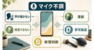 iPhoneのマイクが使えない声が届かない録音できない時に清掃許可設定録音テスト修理判断を行う図解
