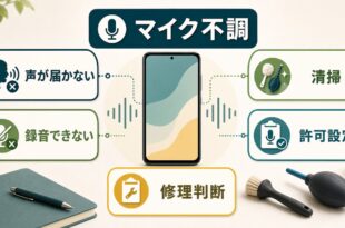 iPhoneのマイクが使えない声が届かない録音できない時に清掃許可設定録音テスト修理判断を行う図解