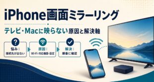 iPhone画面ミラーリングがテレビ・Macに映らない原因と解決軸