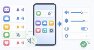特定アプリ通知、音量設定、通知許可、サイレント状態を整理した日本語アイキャッチ画像