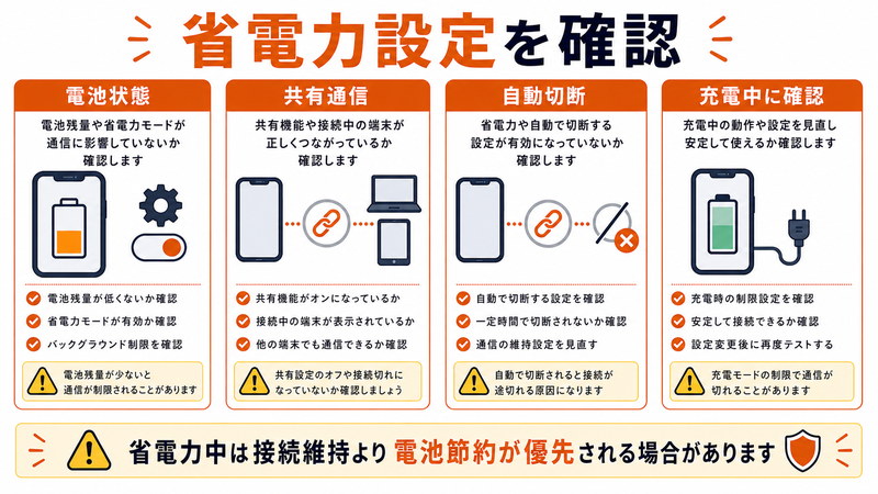 電池状態、共有通信、自動切断、充電中の確認を整理した日本語図解