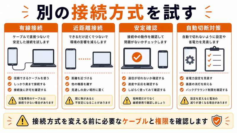 有線接続、近距離接続、安定確認、自動切断対策を整理した日本語図解