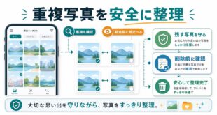 重複写真の確認、結合前の見比べ、残す写真の保護、削除前確認を整理した日本語アイキャッチ画像