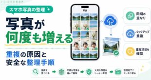 スマホ写真が重複して増える時に原因と安全な整理手順を案内する図解