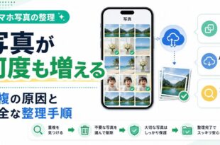スマホ写真が重複して増える時に原因と安全な整理手順を案内する図解