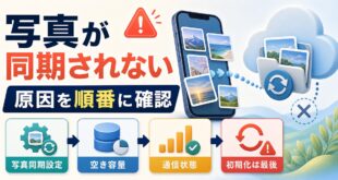 iPhoneの写真がiCloudに同期されない時に写真同期設定空き容量通信状態を順番に確認するアイキャッチ画像