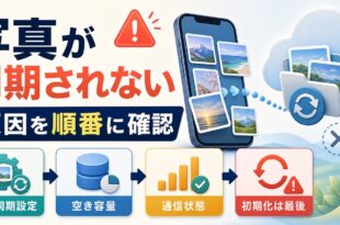 iPhoneの写真がiCloudに同期されない時に写真同期設定空き容量通信状態を順番に確認するアイキャッチ画像