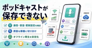 iPhoneのポッドキャストが保存できない原因と対処法を整理したアイキャッチ画像