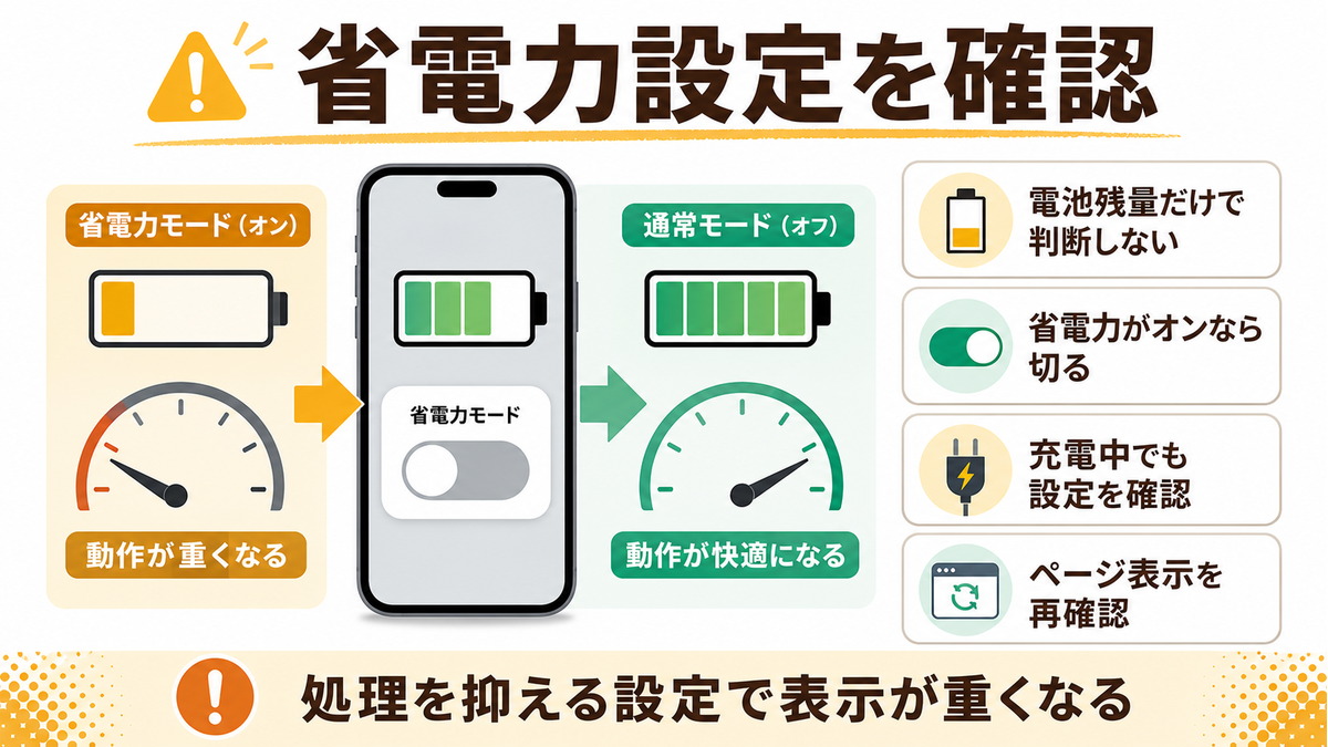 対処法5:低電力モードをオフにする