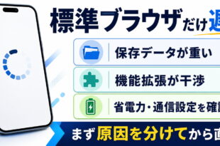 標準ブラウザだけ遅い原因と対処のアイキャッチ