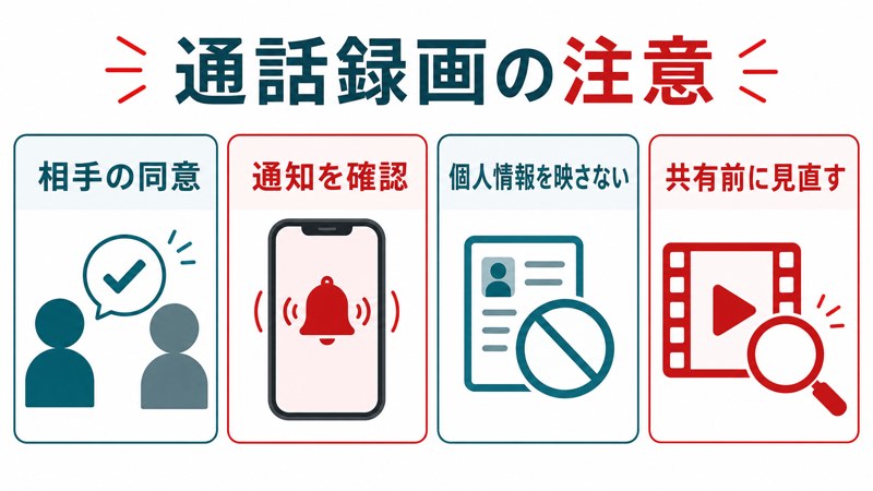 相手の同意、通知確認、個人情報を映さない、共有前の見直しを整理した日本語図解