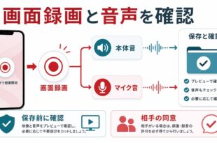 画面録画、本体音、マイク音、保存前確認、相手の同意を整理した日本語アイキャッチ画像
