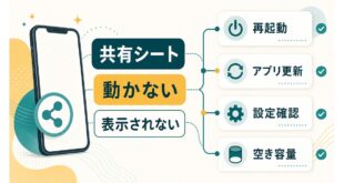 iPhoneの共有シートが動かない表示されない時に再起動アプリ更新設定確認空き容量を確認する図解