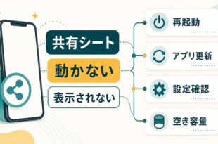 iPhoneの共有シートが動かない表示されない時に再起動アプリ更新設定確認空き容量を確認する図解