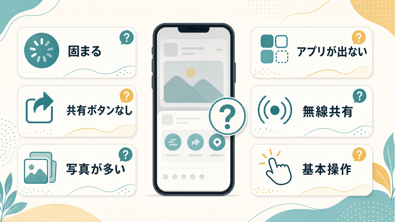 共有シートが固まる共有ボタンなし写真が多いアプリが出ない無線共有基本操作のFAQ図解