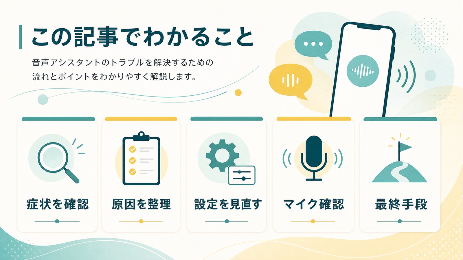 iPhoneのSiriが反応しない時に症状原因設定マイク最終手段を確認する全体像の図解