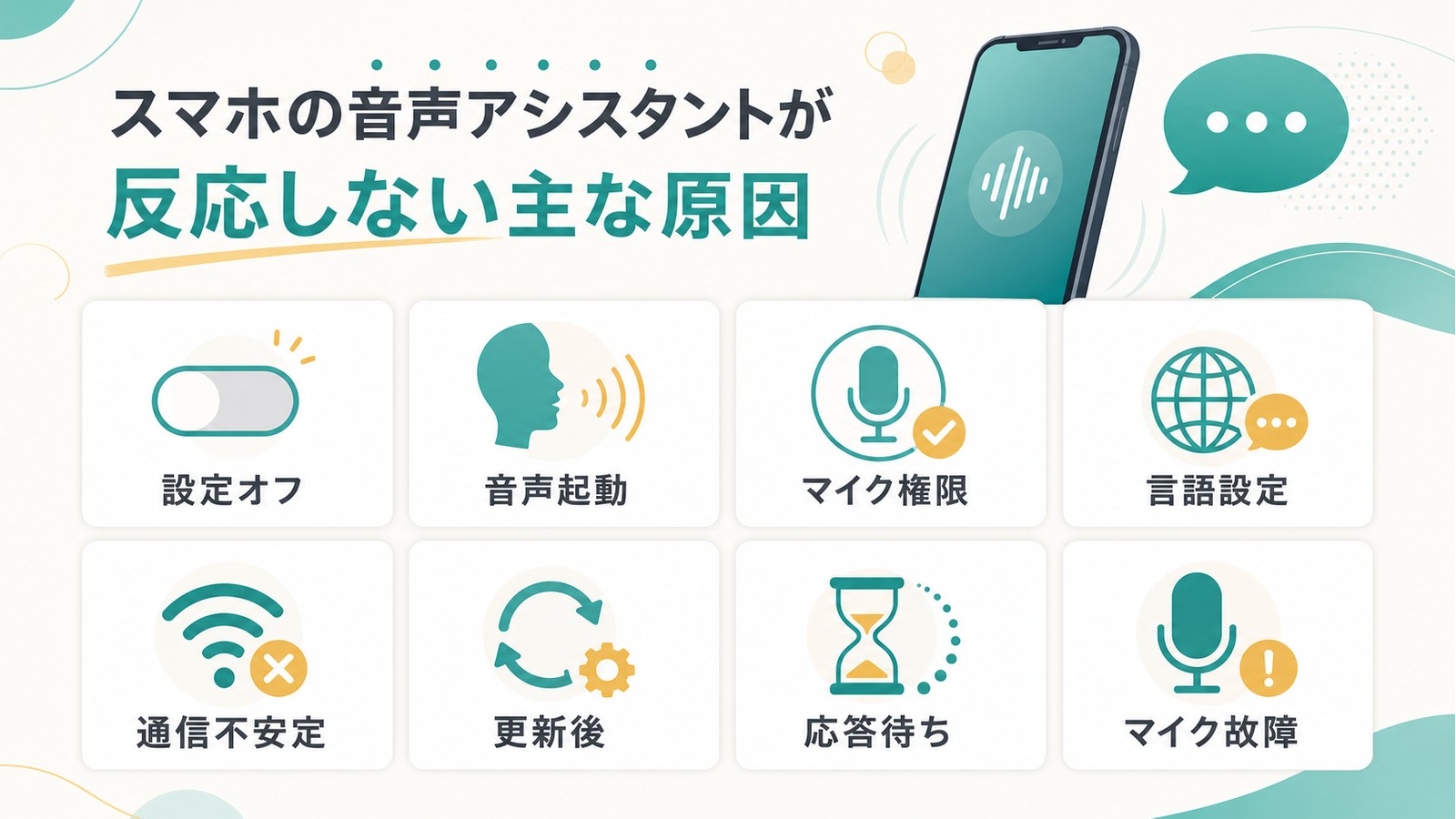 Siriが反応しない原因を設定オフ音声起動マイク権限言語設定通信不安定更新後応答待ちマイク故障で整理した図解